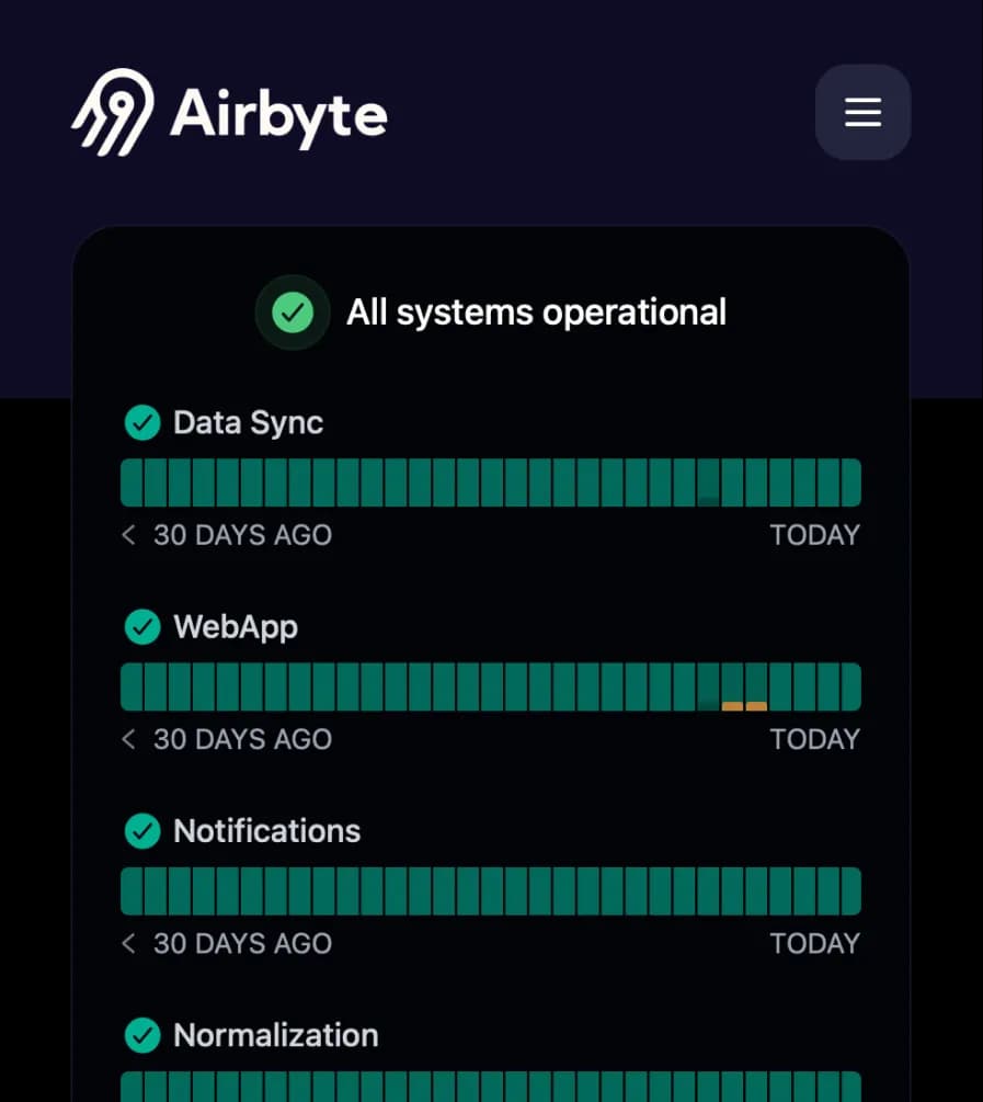 Airbyte Status Page