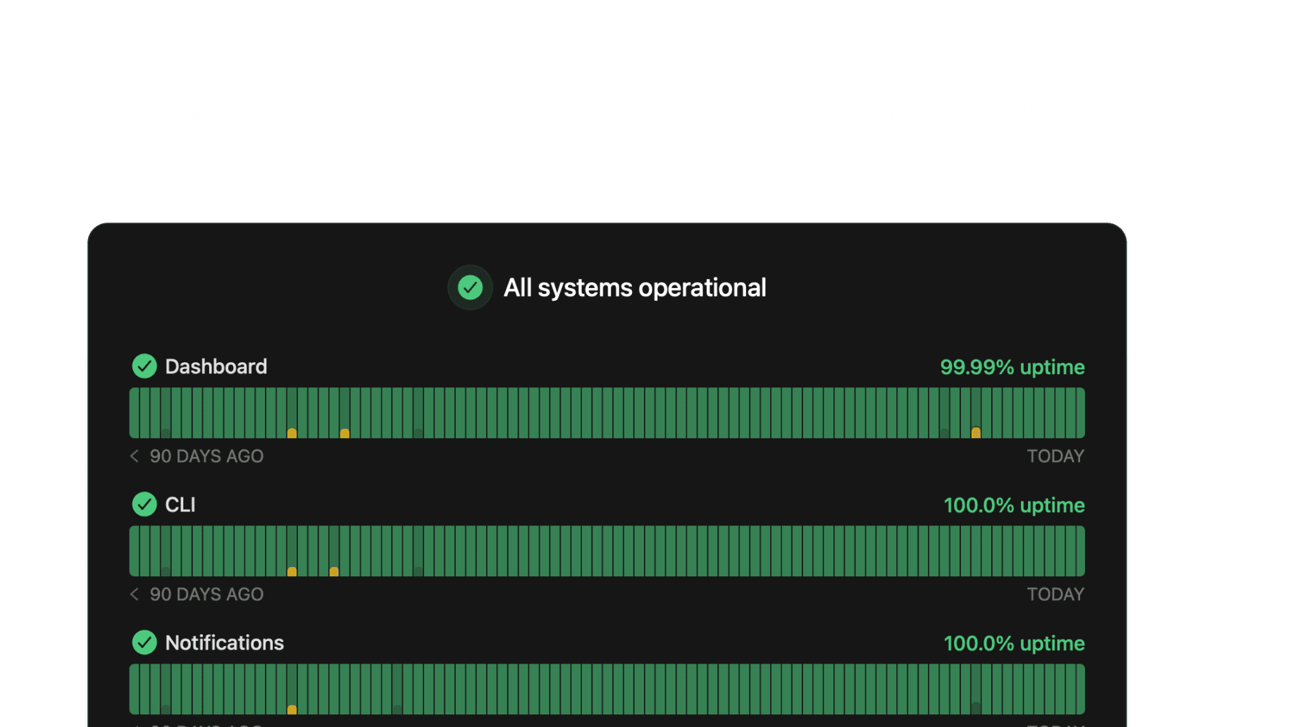 Graphite Status Page