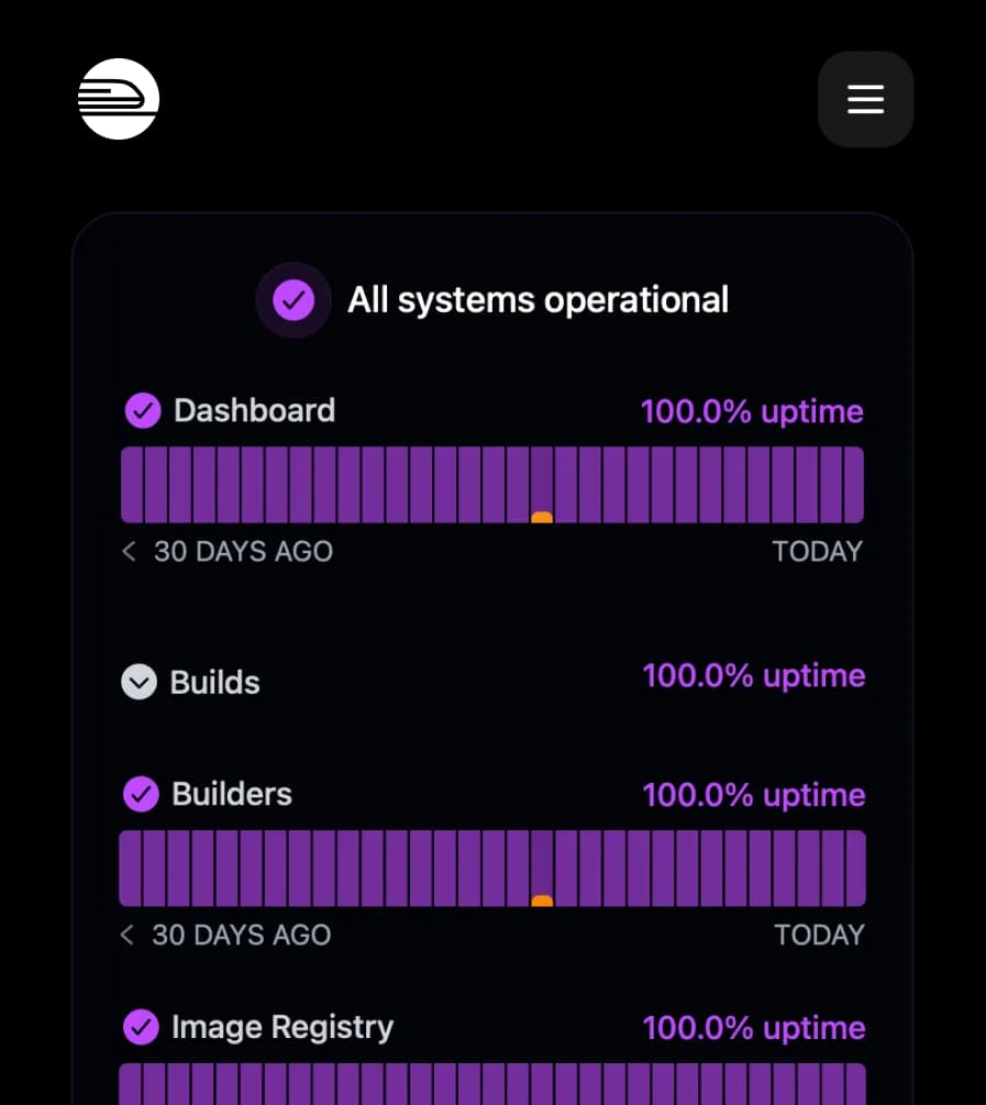 Railway Status Page