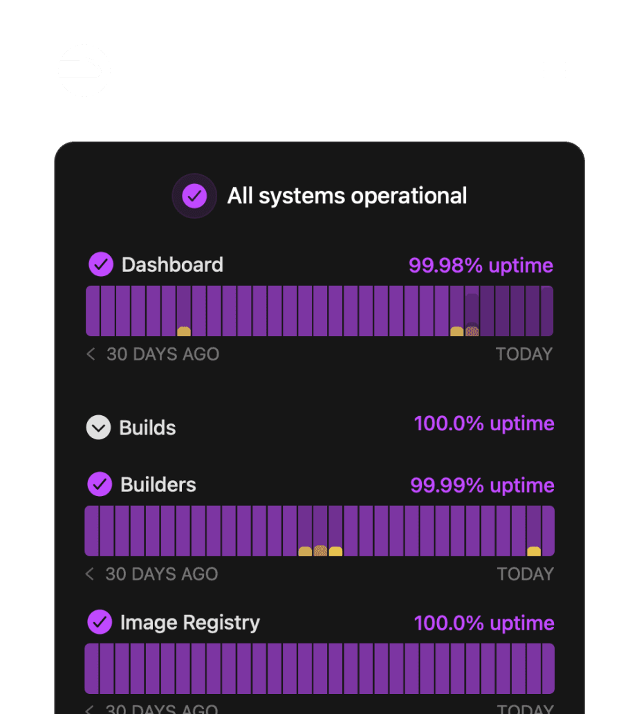 Railway Status Page