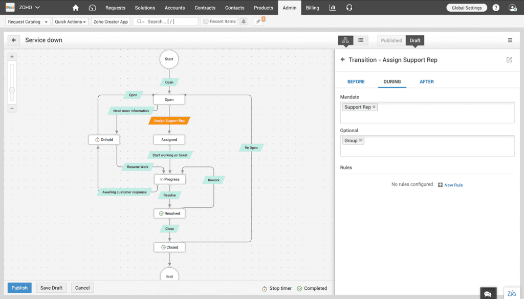 11 Incident Management Tools For Different Uses