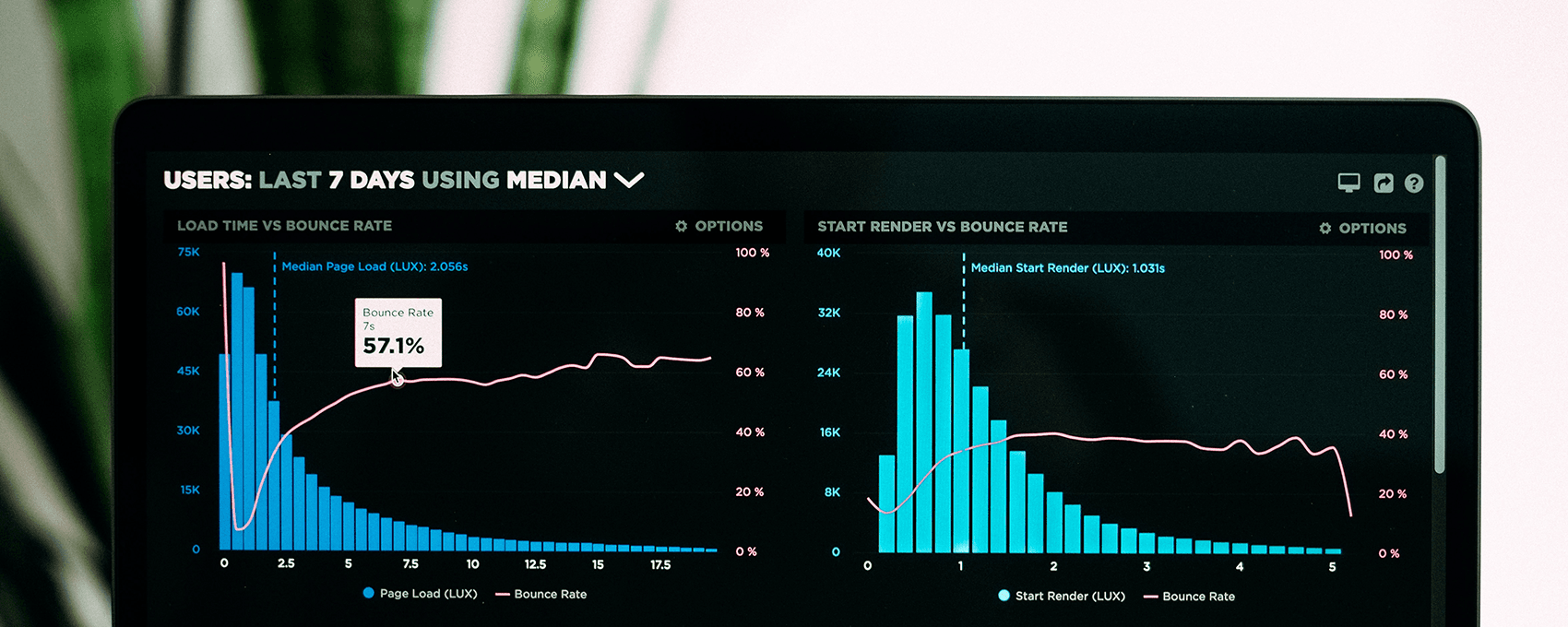 11 Best Website Monitoring Tools We’ve Tried