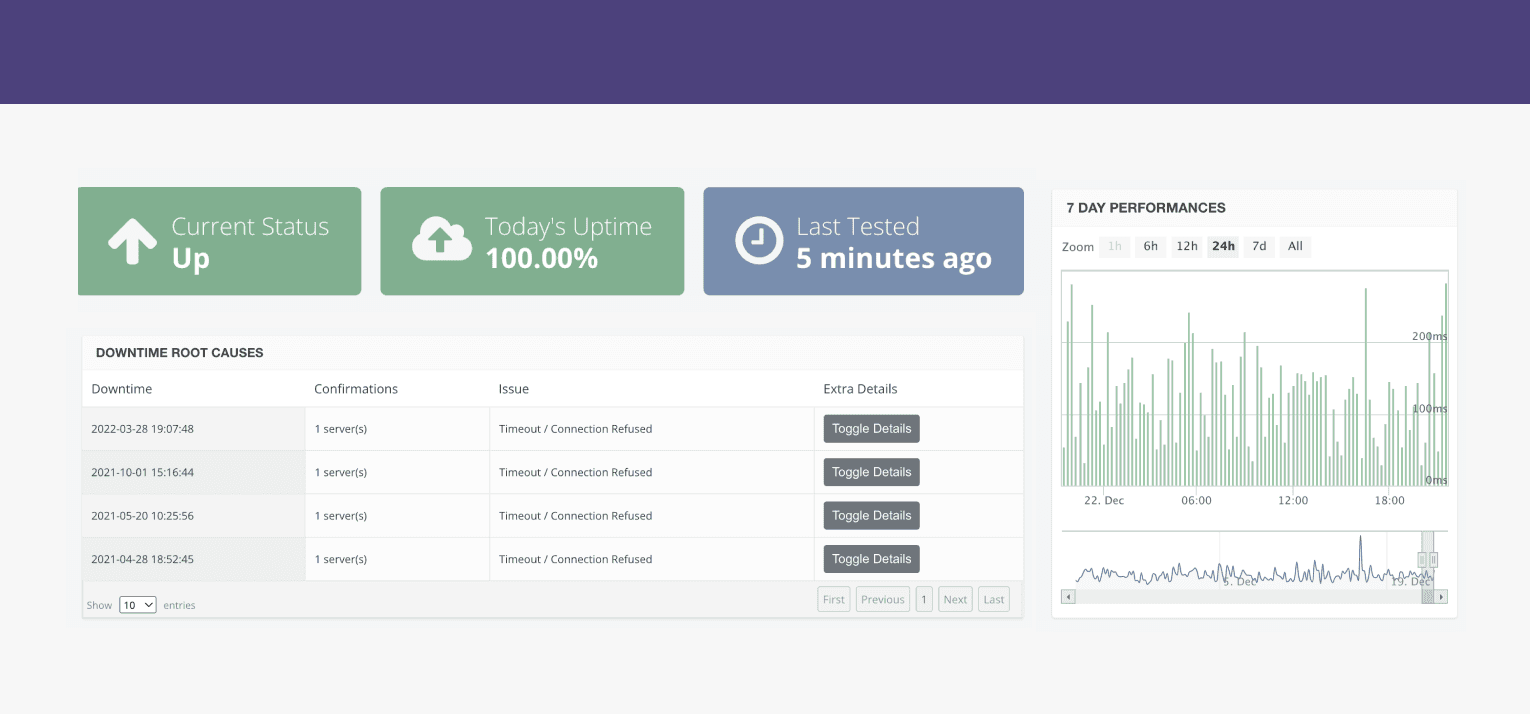 Update your page when a check fails or recovers