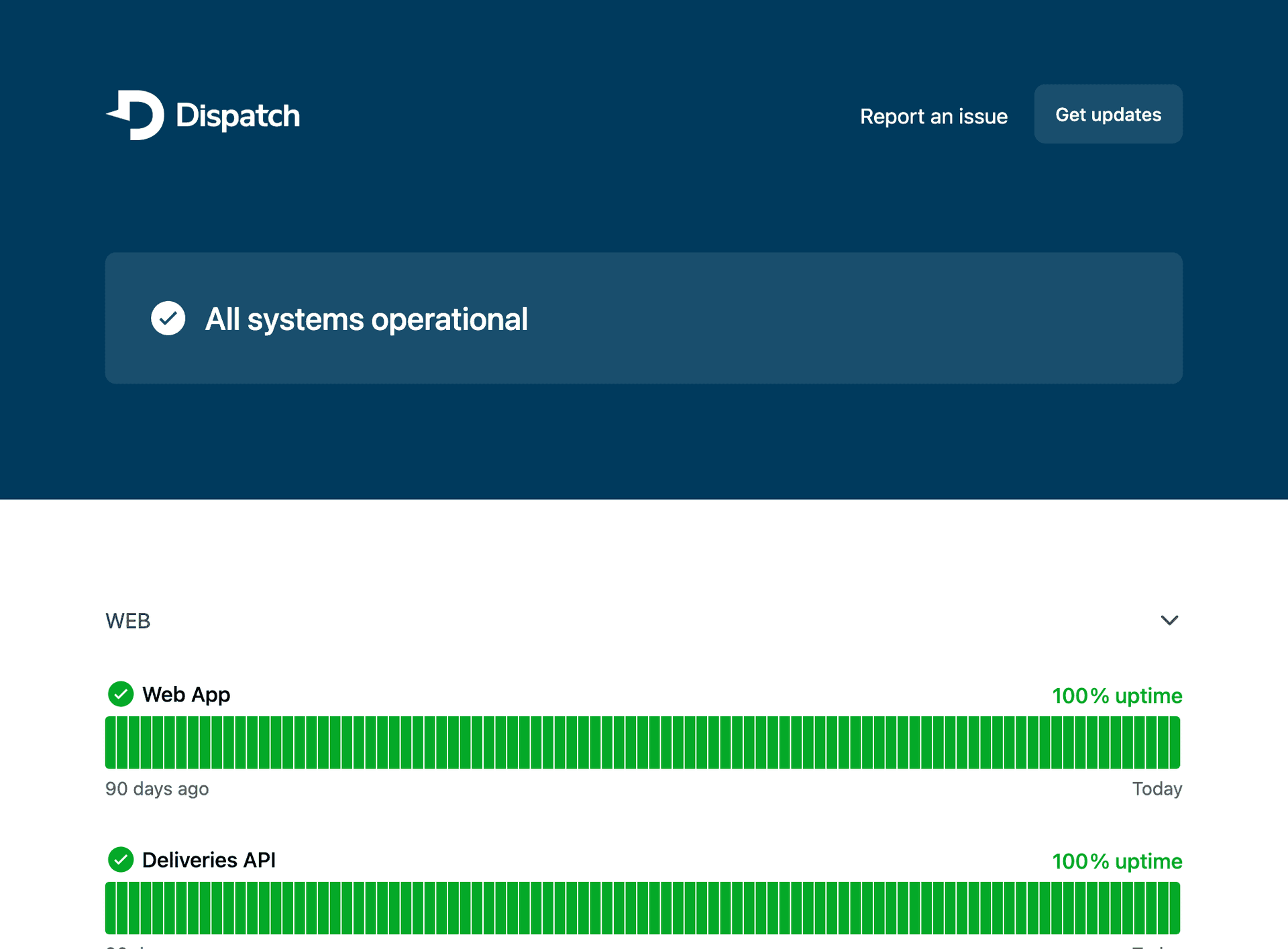 dispatchit