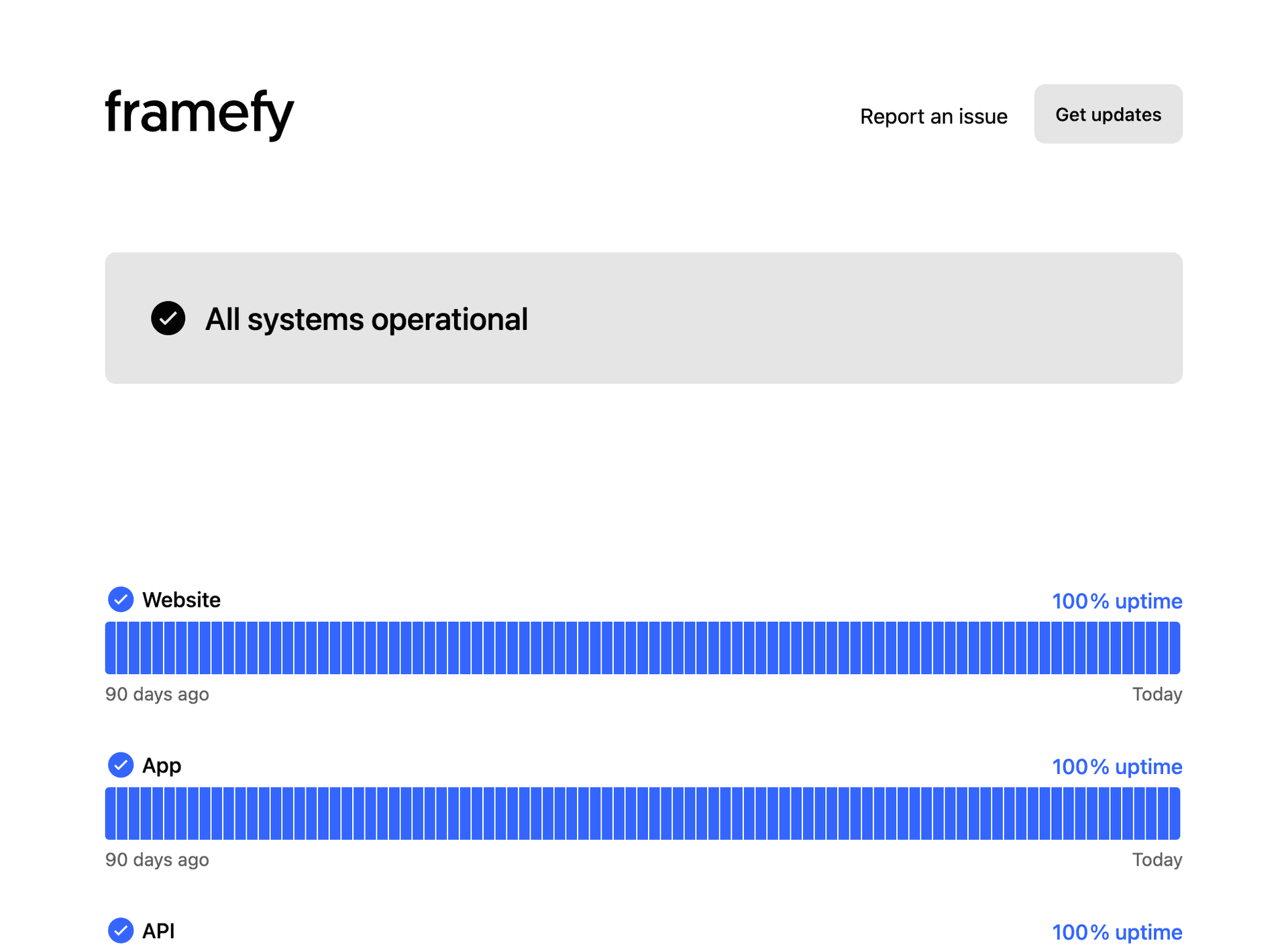 Framefy