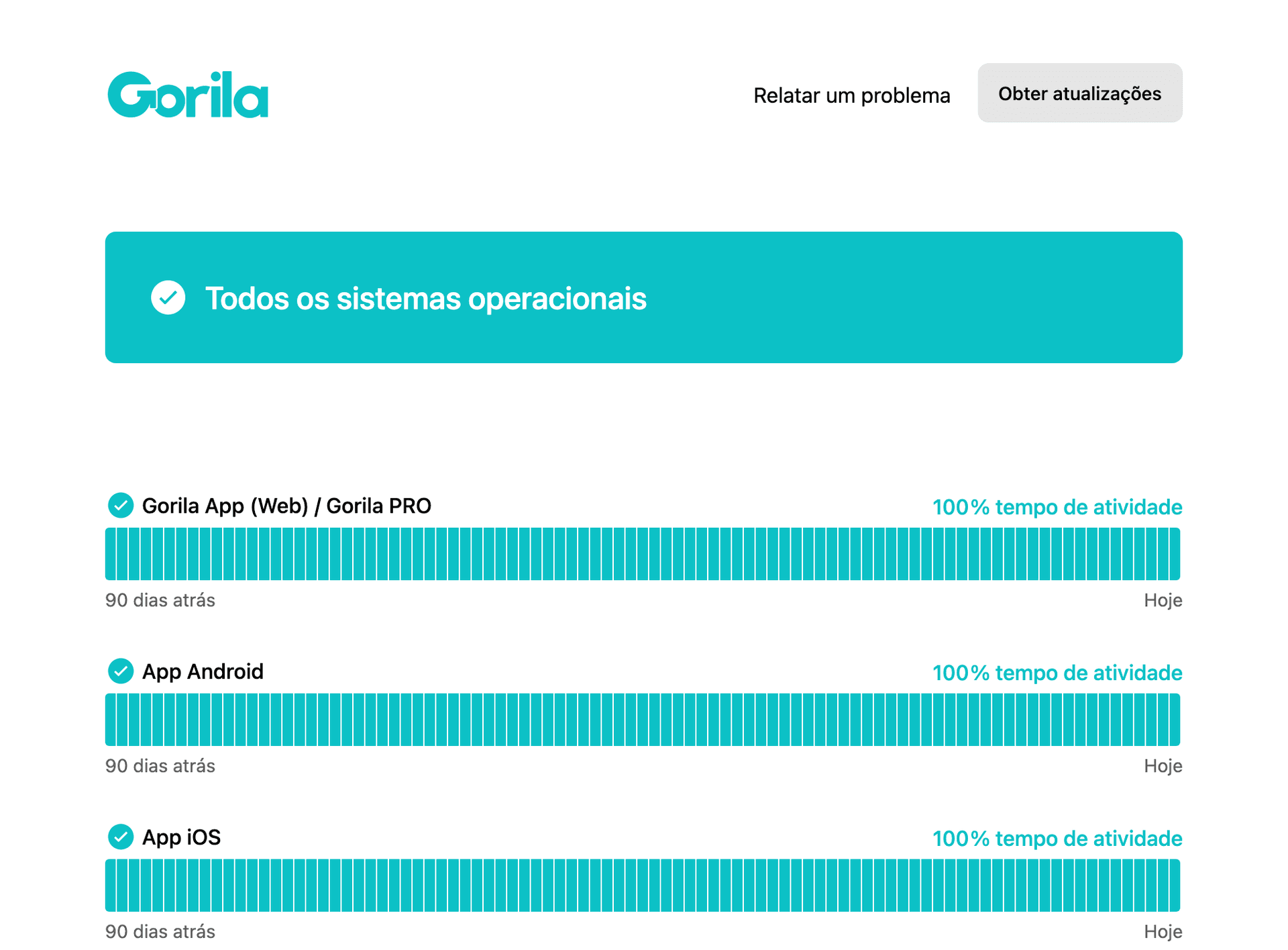 gorilainvest