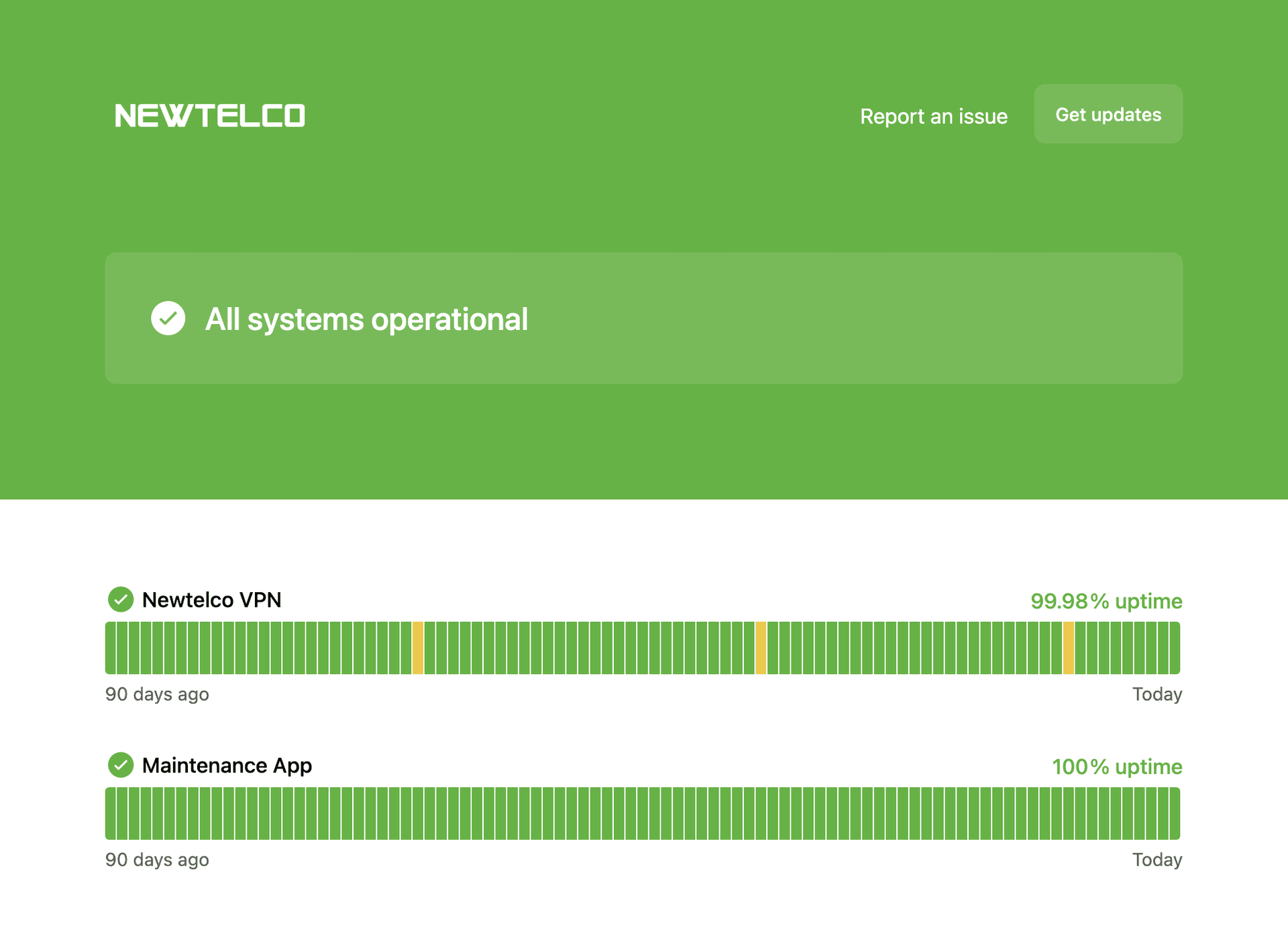 newtelco