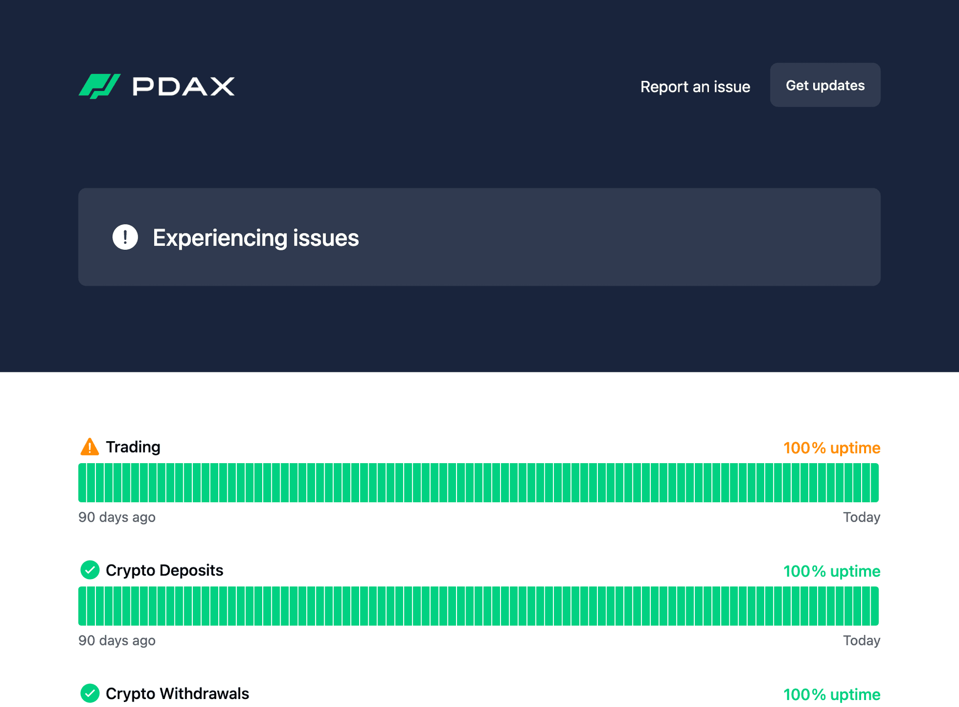 pdax