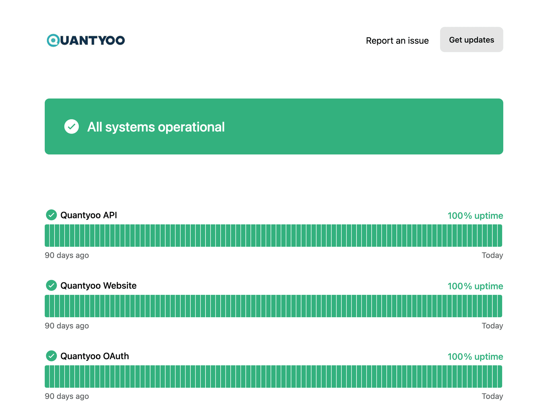 quantyoo-status