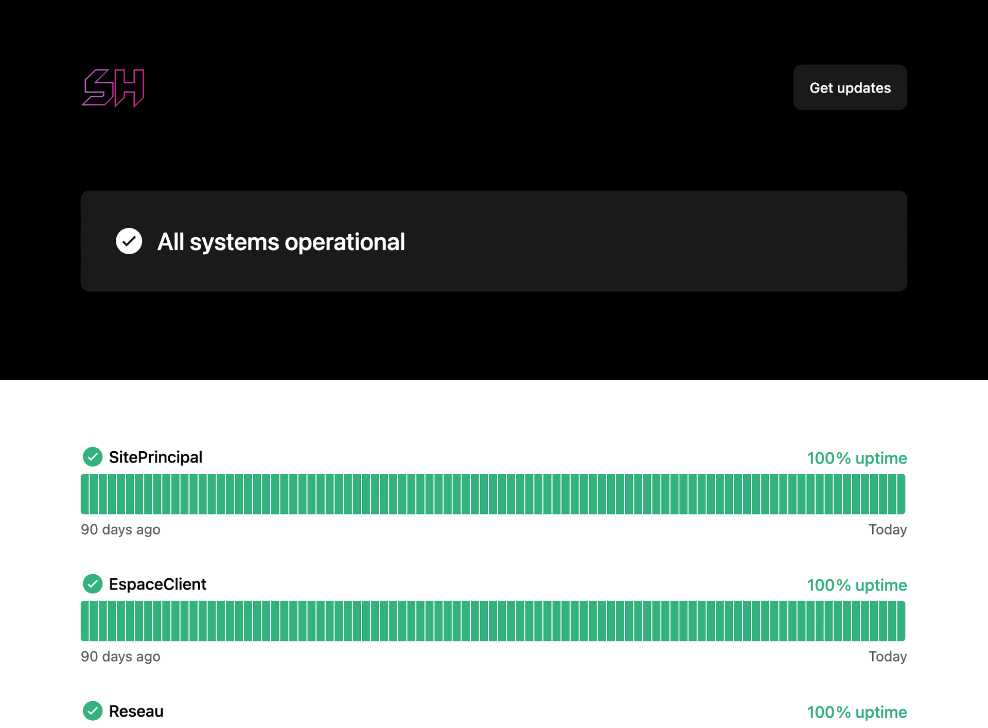 switchhosting