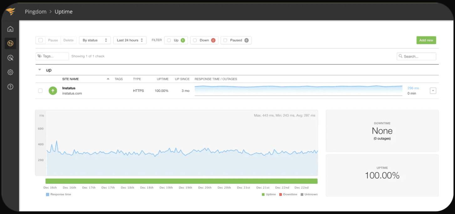 How to Set Up a  Status Page