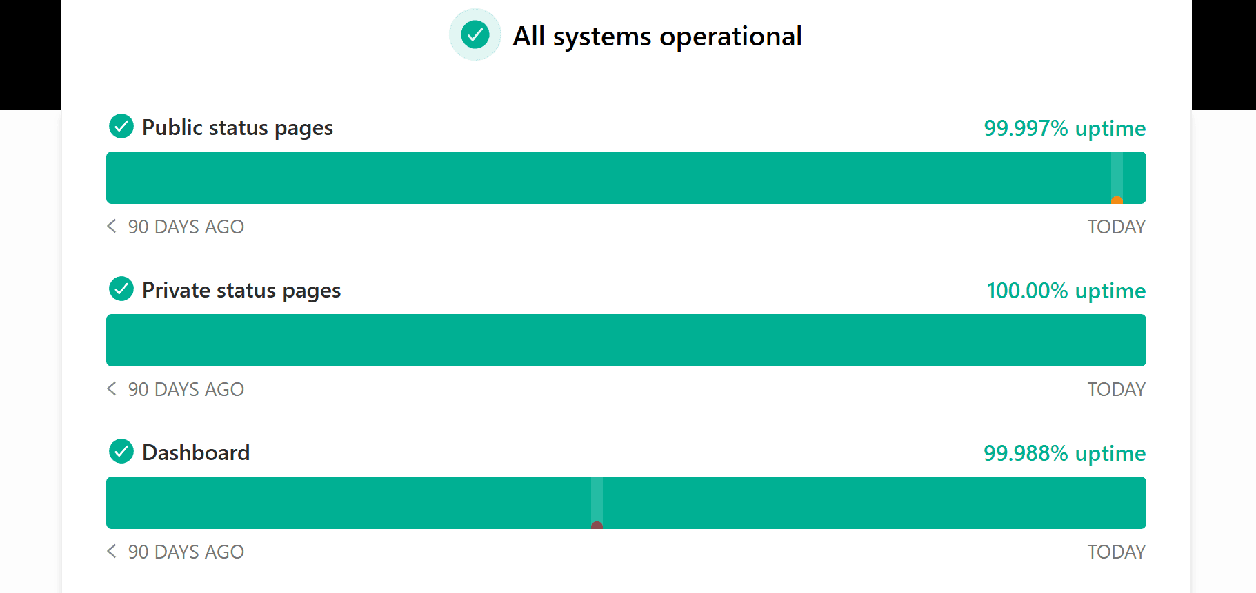 Instatus status page simple design